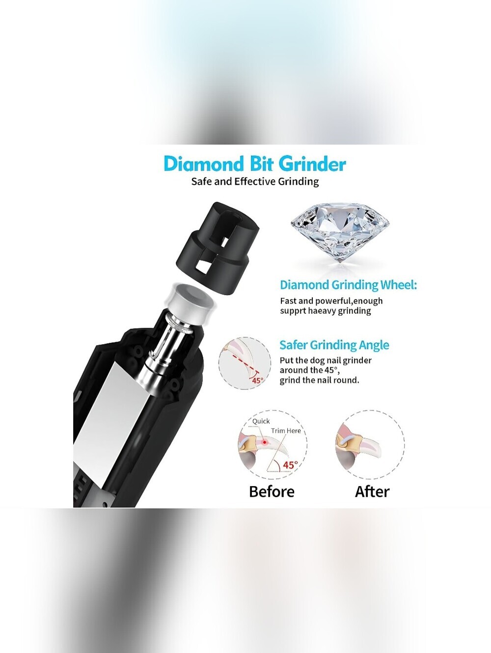 GHG Dog Nail Grinder Kit Rechargeable LED Pet Trimmer Clippers NIB - Picture 10 of 14